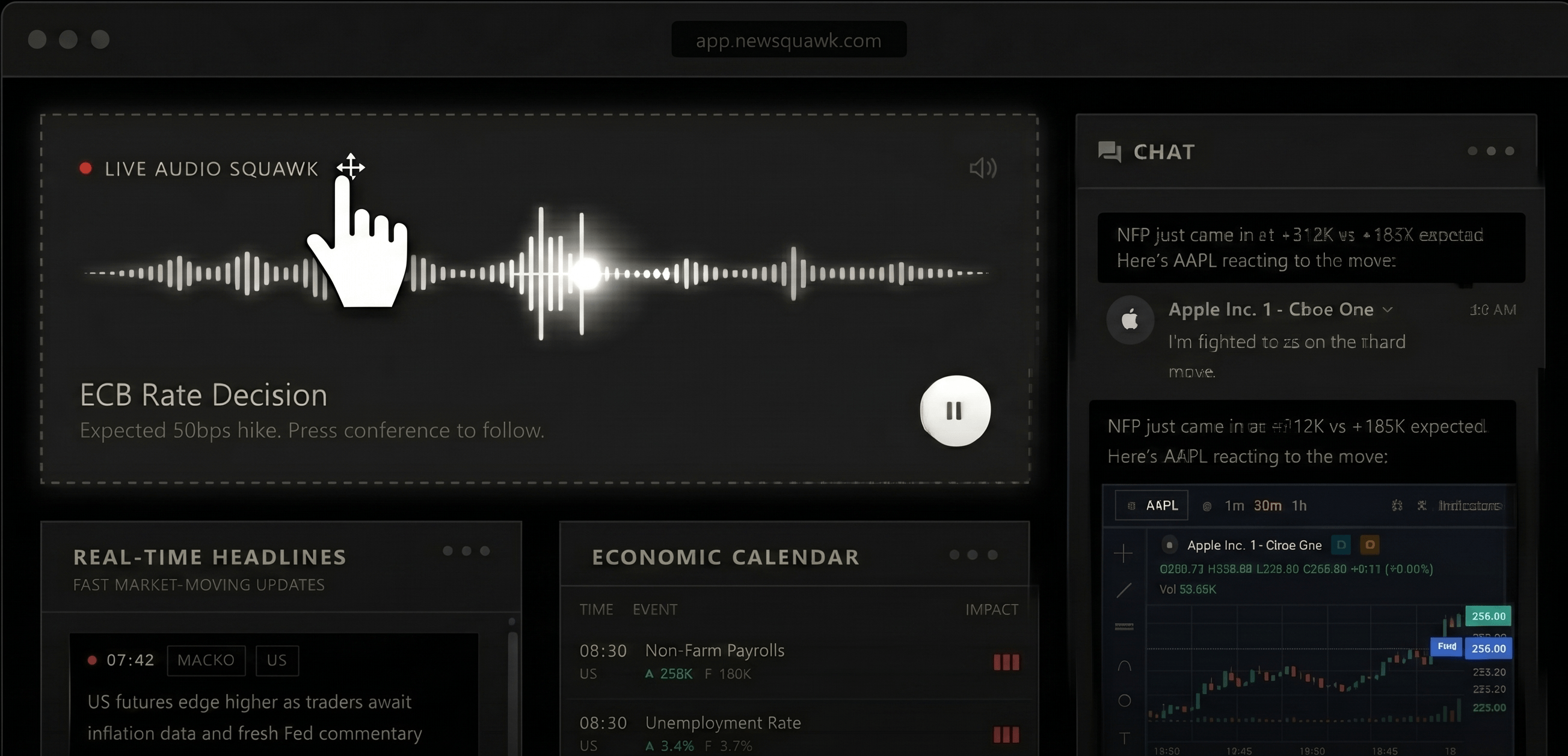 Customisable Newsquawk dashboard view