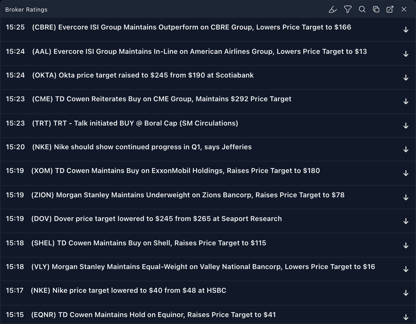 The Newsquawk Broker Ratings feed