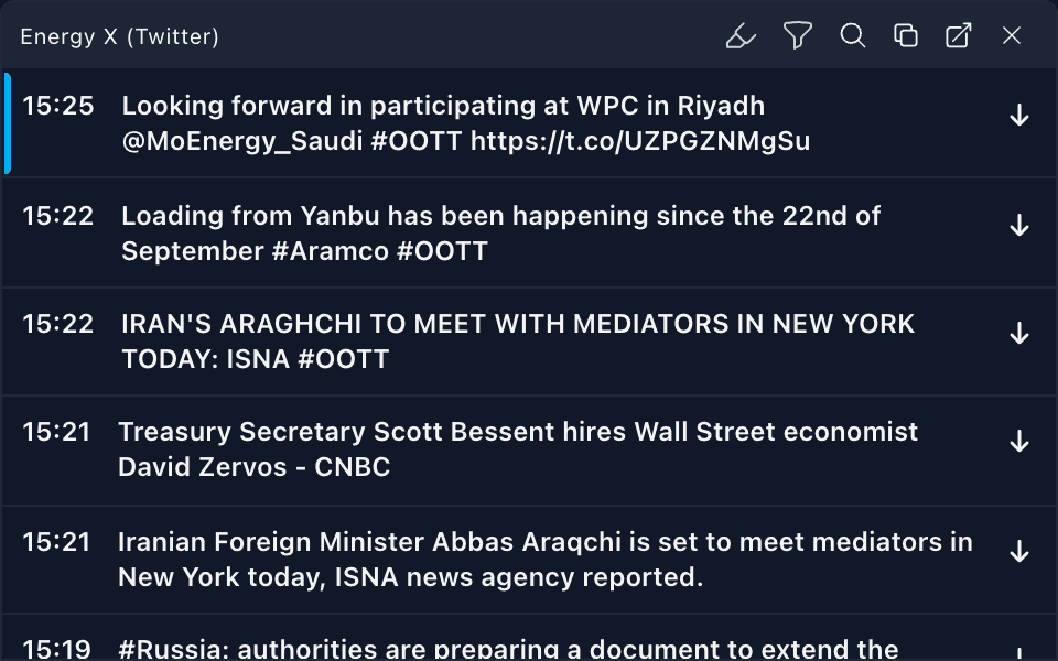 The Energy X feed in the Newsquawk platform